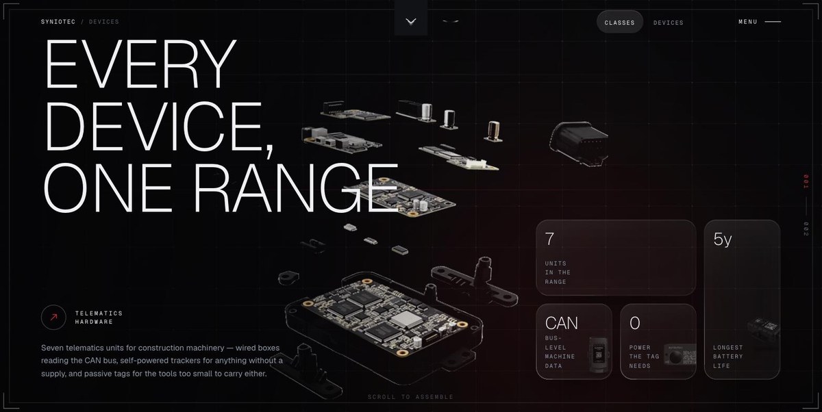 Syniotec — Devices — screenshot