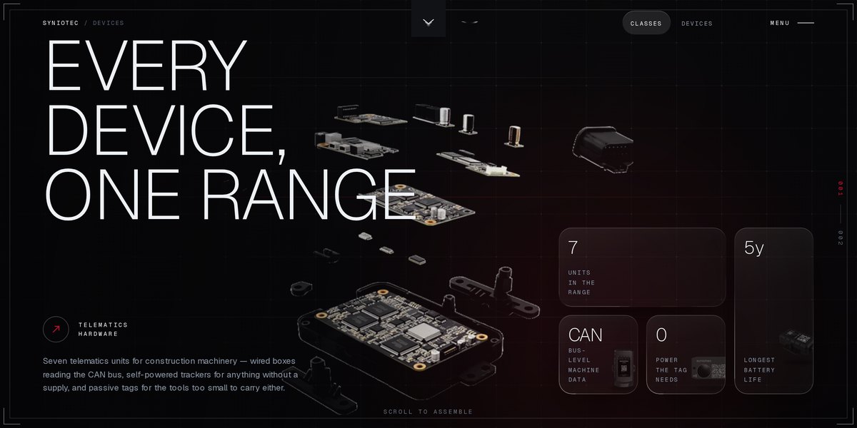 Syniotec — Devices — screenshot