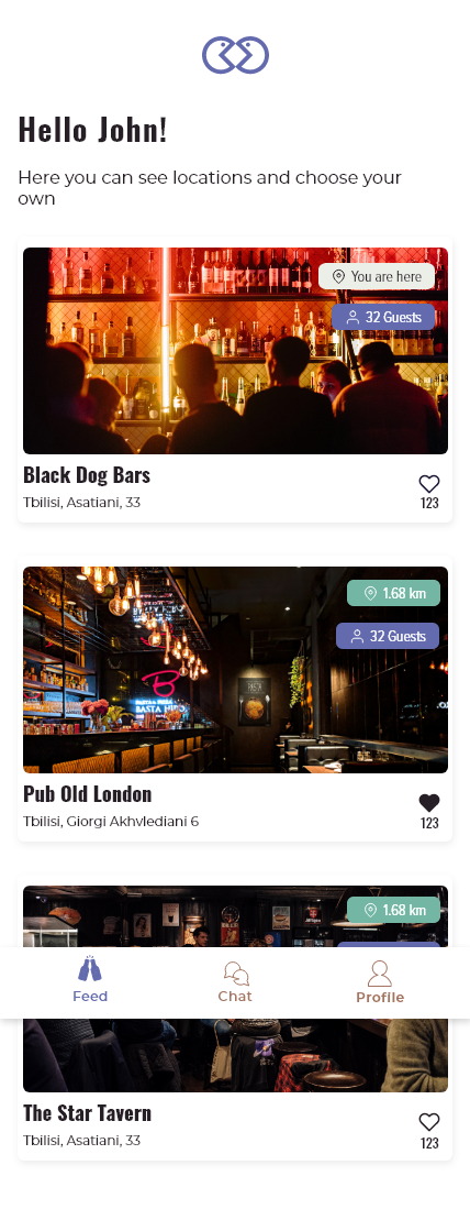 Chat Bar — The list is of places, not people