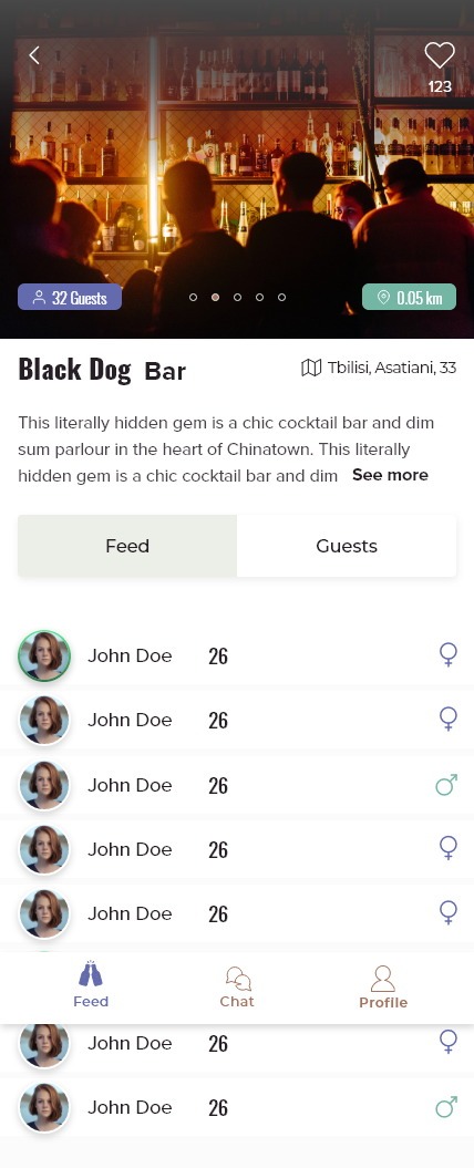 Chat Bar — The list is of places, not people