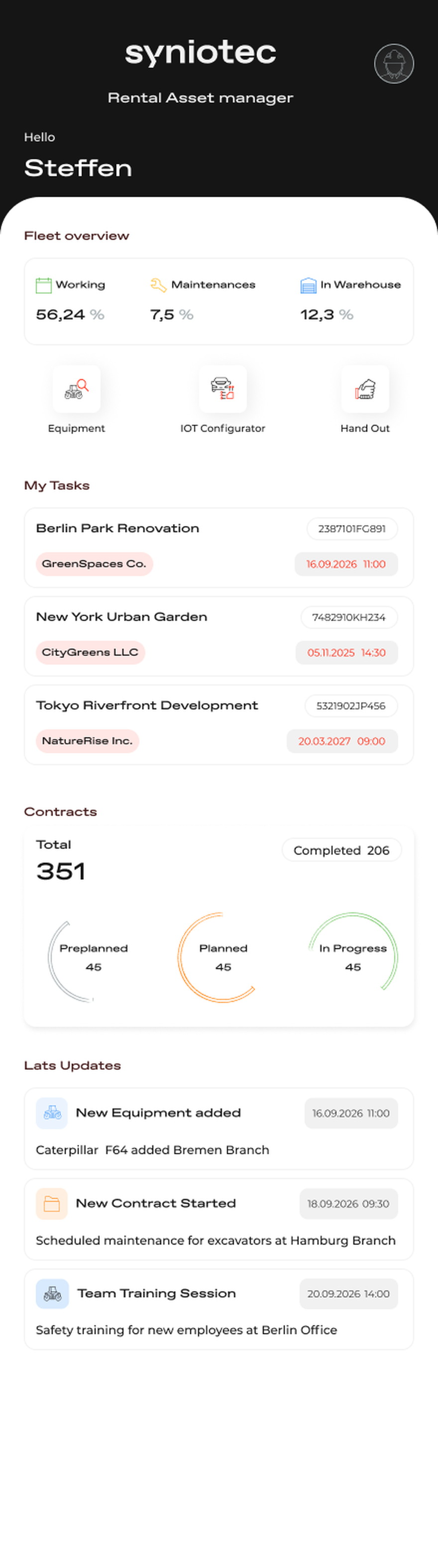 Syniotec · RAM Mobile — Home answers, it does not navigate
