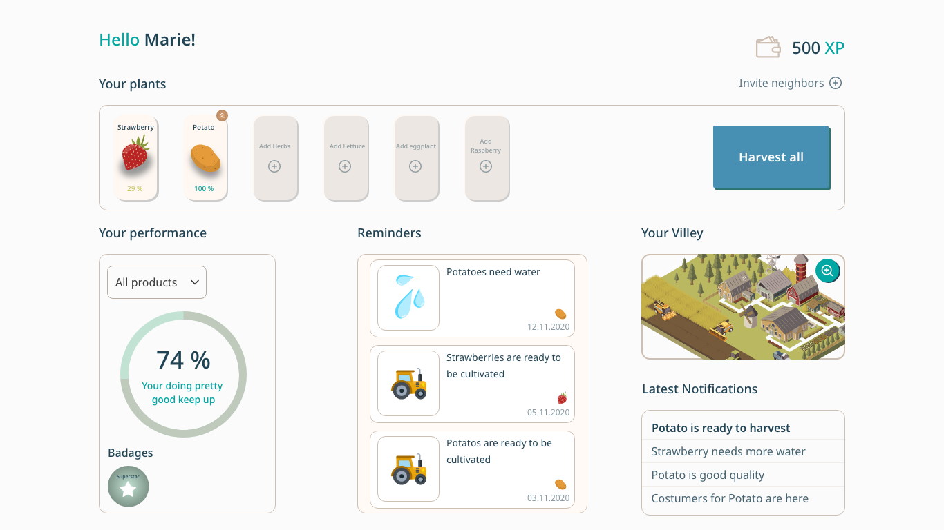 Villey — Product